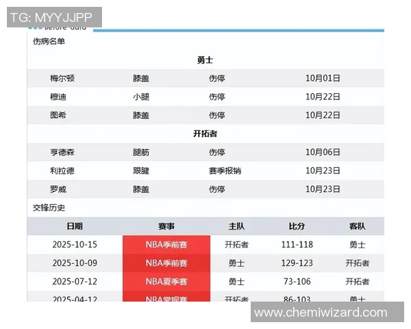 开拓者更新伤病报告杨瀚森下放至发展联盟,明日确认缺阵